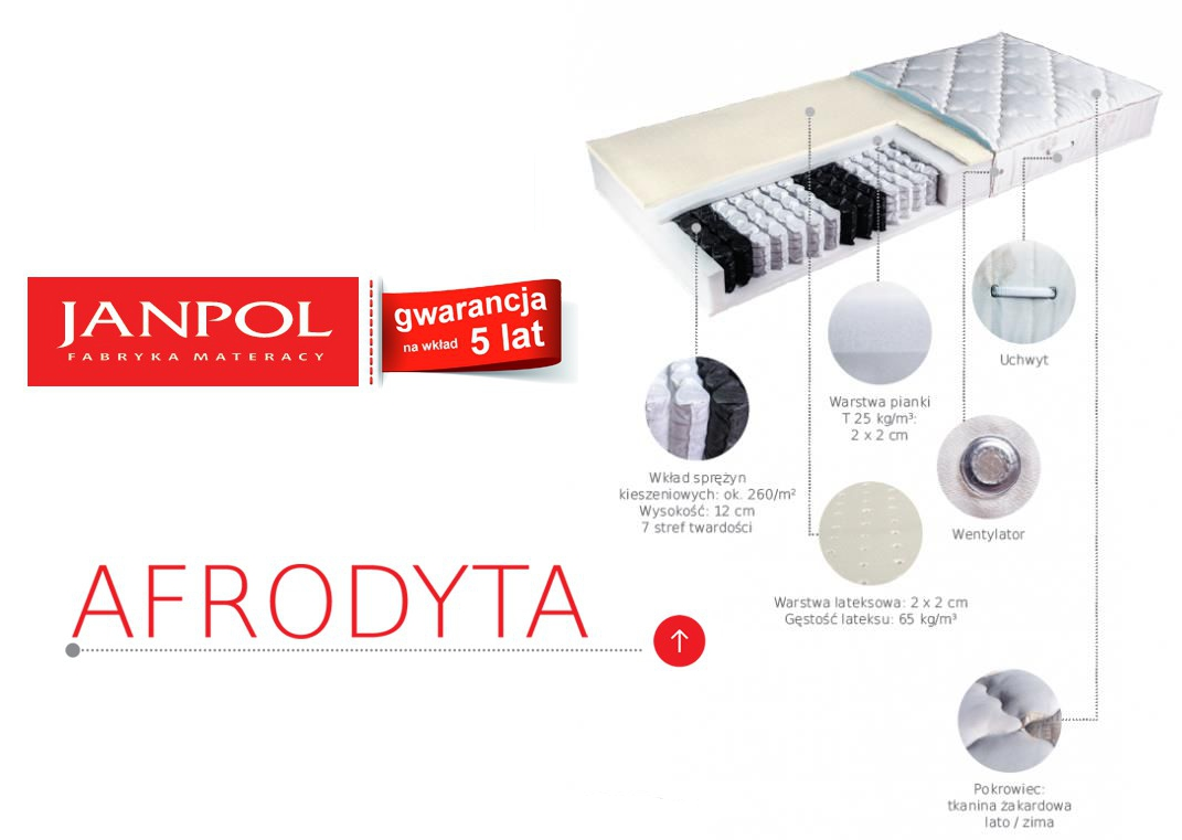 Ekspozycja kolekcji Amur z rabatem -30%