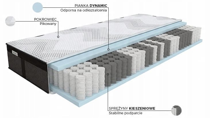 OUTLET - WYPRZEDAŻ - SALE - OKAZJA