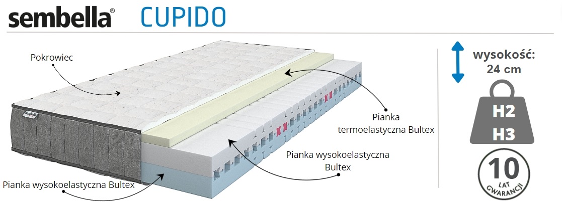 OUTLET - WYPRZEDAŻ - SALE - OKAZJA